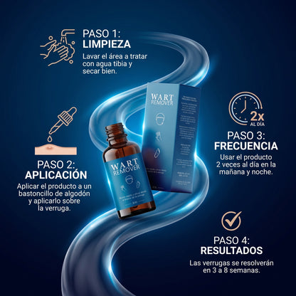 Serum Anti-Verrugas